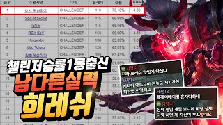 ●쓰레쉬● 남다른 그랩각, 챌린저 승률1등 출신 쓰레쉬는 다르네ㄷㄷ