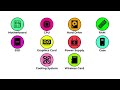 Every Computer Component Explained in 3 Minutes