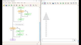 Pattern Arrow Tip | Flowgorithm | for loops | Nested Loops