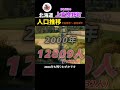 北海道 上富良野町 人口推移 1920年〜2024年 大正▶昭和▶平成▶令和 population trends 地理 shorts