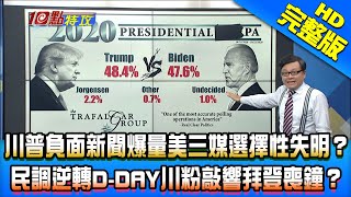 【完整版】川普負面新聞爆量美三大傳媒「選擇性失明」？　民調逆轉D-DAY川粉敲響「拜登喪鐘」？2020.10.28《新聞龍捲風－10點特攻》