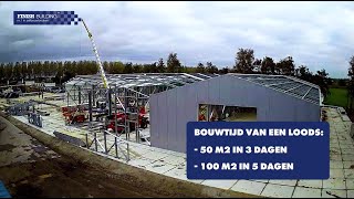 Finish Building - Doe het zelf pakket