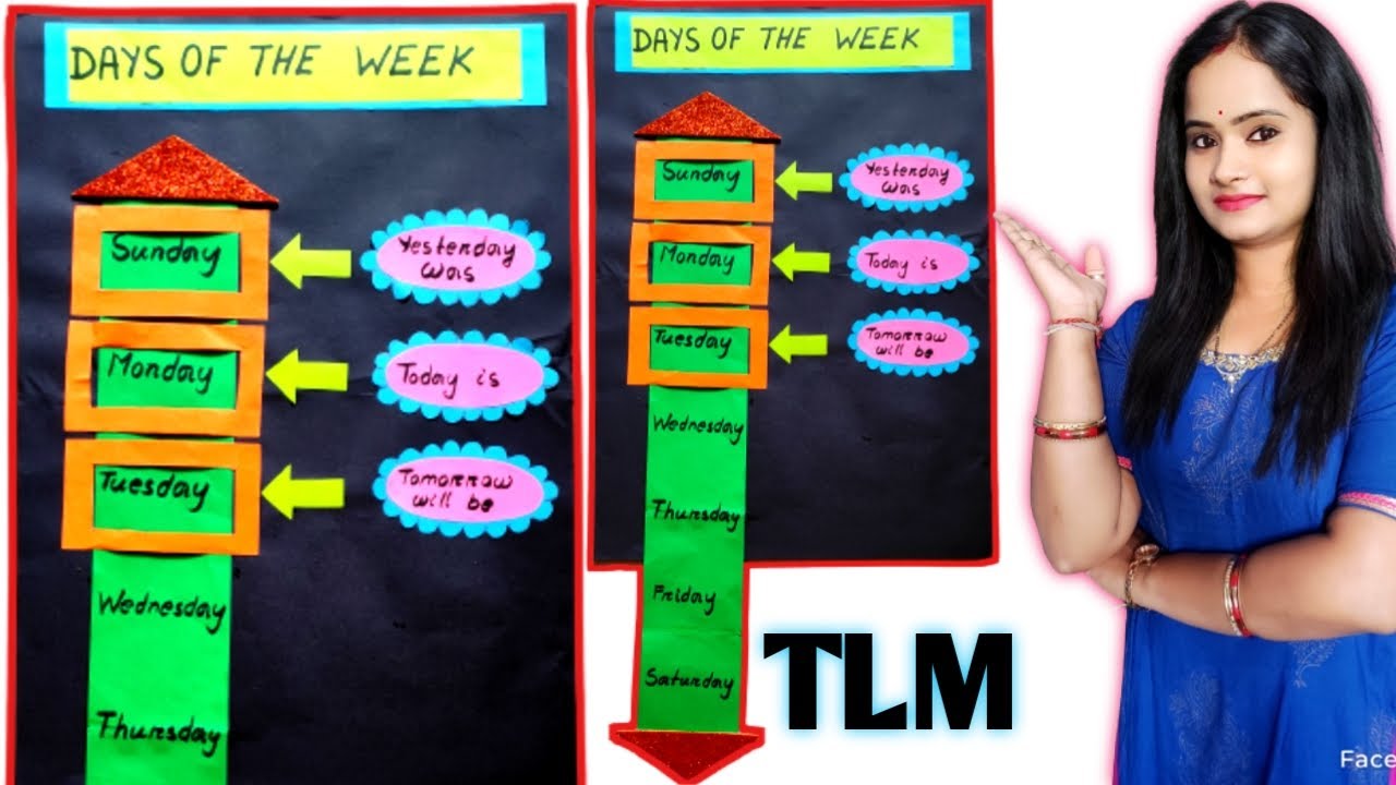 Days Of The Week Tlm English Tlm Days Of The Week Project Work