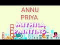 annupriya how to do madhubani painting on saree fish border