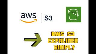 AWS S3 explained in 100 seconds