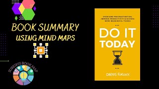 Book Summary on Do It Today By Darius Foroux