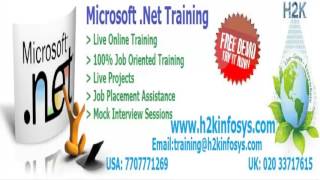 Java Inheritance / Super class accessing / Java Tutorial