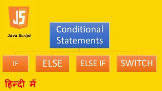 JavaScript Conditional Statements | Learn JavaScript: If, Else If, Else Statements Simplified Easy