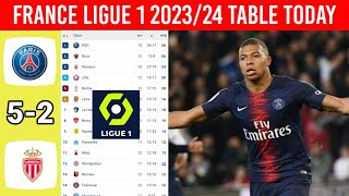 PSG vs AS Monaco 5-2 ¦ France League 1 Table Updated Today Gameweek 13 ¦ Ligue 1 2023/24 Table