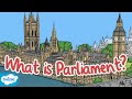 What is Parliament? | UK Parliament Week for Kids