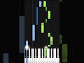 Sandra Mbuyi - Dis juste un mot | EASY PIANO TUTORIAL BY Extreme Midi #piano #pianotutorial