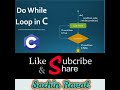 Do While Loop With Example In C Programming- Lesson 10 | C Language Tutorial