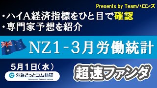 ハイA経済指標をひと目で確認「ＮＺ１-３月労働統計」2024年５月１日発表-超速ファンダ