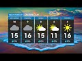 Weather forecast | 20 June 2023
