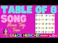 TABLE OF 8 SONG |  GRACE MUSICMIX  | MEMORIZE TABLE OF 8 IN 1 MINUTE CHALLENGE