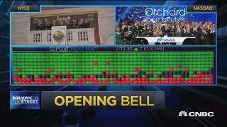 Opening Bell, November 1, 2018