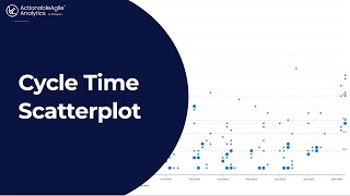 Cycle Time Scatterplot