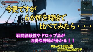 （黒い砂漠）狩場６カ所を時給で比べてみたら・・・のご紹介（修正版）