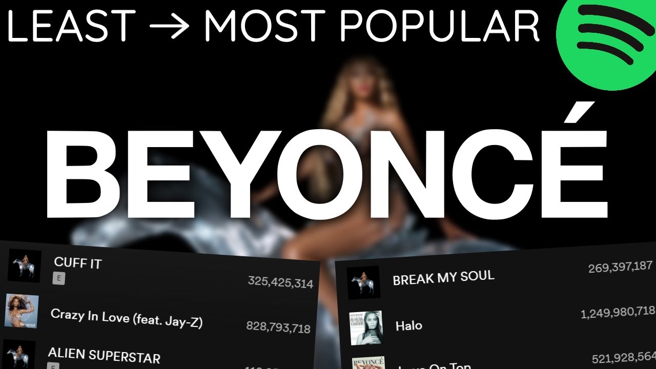 Every BEYONCE Song LEAST TO MOST PLAYED [2023] - YouTube