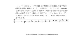 15平均律でショパンのエチュード作品25-5(Chopin's Etude op.25-5 arranged in 15EDO)