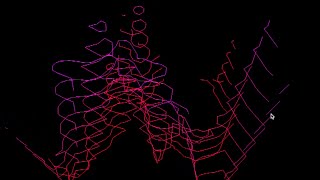 Contours: Custom Quartz Composer Patch