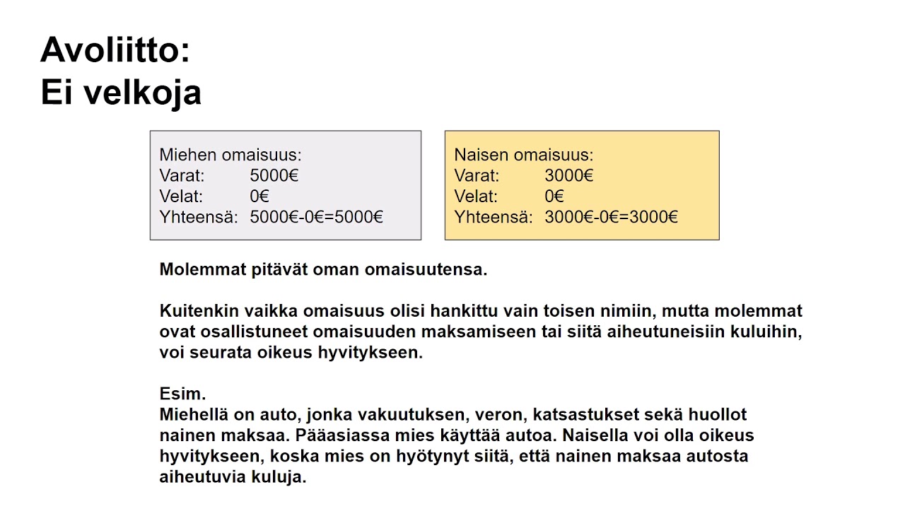 Avioliiton Ja Avoliiton Eroja Osituksessa - YouTube