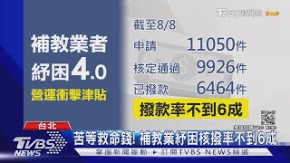 苦等救命錢! 「補教業」紓困核撥率不到6成 業者:過不下去｜TVBS新聞