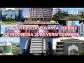 10 UNIVERSITAS SWASTA TERBAIK DI INDONESIA TAHUN 2023 VERSI EDURANK