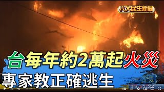 每年約2萬起火災 專家教正確逃生  |【民生八方事】| 2022052708 @gtvnews27