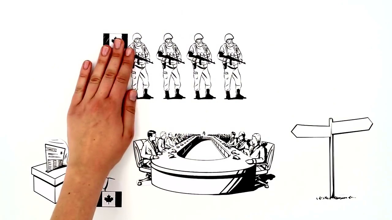 Nato Einfach Erklärt Explainity Erklärvideo Youtube