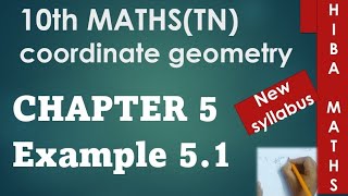 10th maths chapter 5 example 5.1 TN samacheer hiba maths