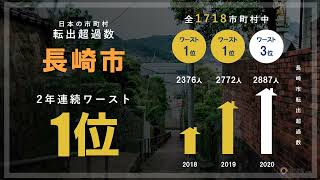 令和5年DX啓発セミナー第3弾「ＤＸによる経営改革～事例から学ぶ中小企業ＤＸ～」