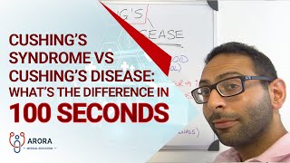 Cushing’s Syndrome vs Cushing’s Disease: what’s the difference in 100 seconds