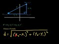 Angles in Standard Position | Trigonometric Functions | Trigonometry