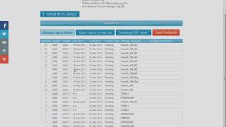 Configuring License Parser