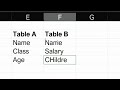 ladies in tech africa bootcamp data analysis excel functions 3