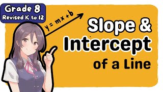 Slope and Intercept of Linear Equations (3rd)Third Quarter Grade 8 Matatag Revised K-12 Tagalog Math