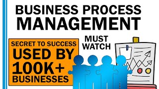 Business Process Management - Used by 100K+ BUSINESSES