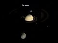 How Saturn influence our life? #youtubeshorts #shorts