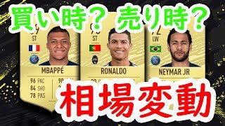 【FIFA20】今後の相場変動 売り時？買い時？