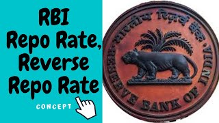 RBI Repo Rate & Reverse Repo Rate Concept | Hindi |