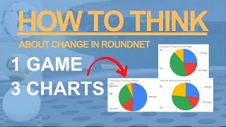 5 Questions for Change in Roundnet | Roundnet Things | Episode 0.4