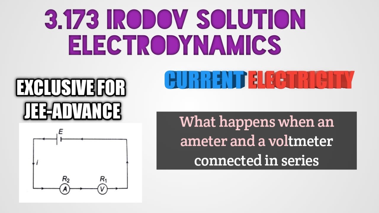 3.173 Irodov Solution Electrodynamics - YouTube