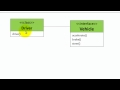 Java Interface - With example