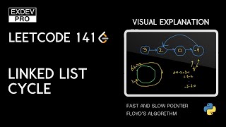 Detecting Linked List Cycles | Floyd’s Algorithm Explained | LeetCode 141 Python Solution