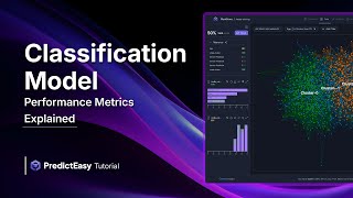 Classification Model Performance Metrics Explained | PredictEasy Tutorial 🚀
