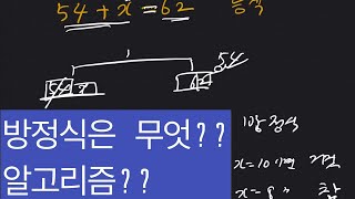 대수학 07 - 방정식의 뜻, 보는 관점, 풀이와 알고리즘