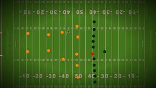 Kick Off Alignment