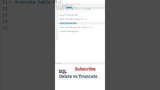 SQL Telugu Tutorial: Delete vs Truncate, SQL Tutorial For Beginners Telugu, My sql Telugu, SQL Tips
