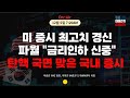 [매아리 ] 10만 달러 향하는 비트코인 파월 